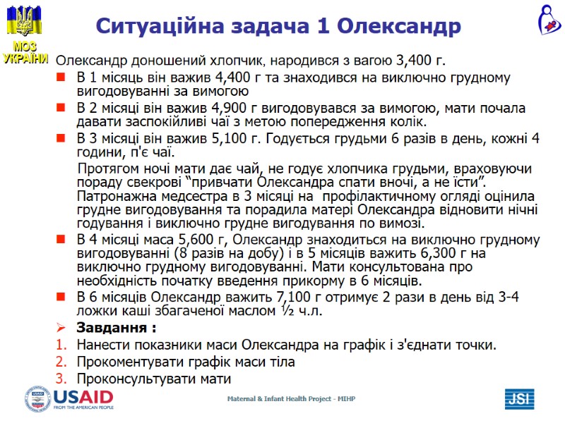 Олександр доношений хлопчик, народився з вагою 3,400 г. В 1 місяць він важив 4,400 Олександр доношений хлопчик, народився з вагою 3,400 г. В 1 місяць він важив 4,400